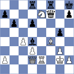 Stachanczyk - Taboas Rodriguez (chess.com INT, 2023)