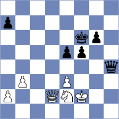 Dobrikov - Postny (chess.com INT, 2024)
