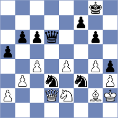 Rucsandescu - Stefan (Chess.com INT, 2020)