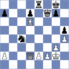 Kobo - Yilmaz (chess.com INT, 2021)