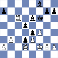 Slovineanu - Yevchenko (chess.com INT, 2024)