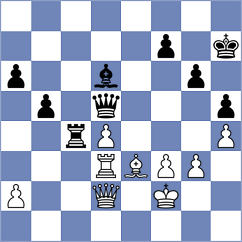 Khokhlova - Vila Dupla (chess.com INT, 2023)