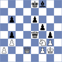 Maksimenko - Makarian (chess.com INT, 2023)