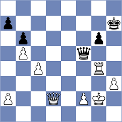 Shimanov - Le (chess.com INT, 2024)