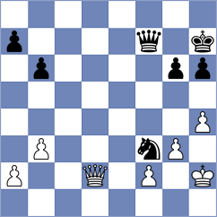 Bilan - Alcazar Jimenez (chess.com INT, 2024)