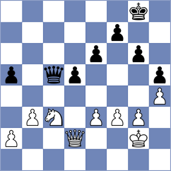 Tisaj - Netzer (Chess.com INT, 2020)