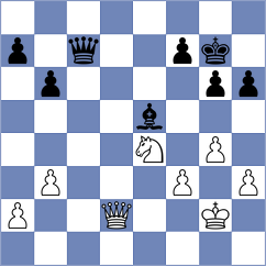 Kurapova - Jalaluldeen (Chess.com INT, 2021)
