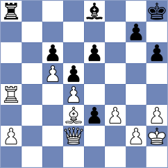Gurevich - Bristy (chess.com INT, 2022)