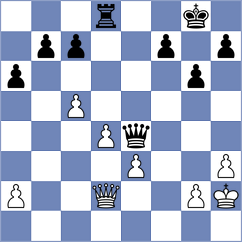 Acosta Cruz - Castella Garcia (chess.com INT, 2023)