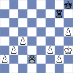 Taboas Rodriguez - Krzywda (chess.com INT, 2021)