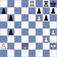 Nemeth - Bayramov (chess.com INT, 2023)