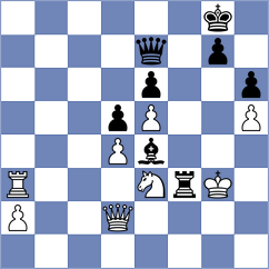 Golizadeh - Duda (chess.com INT, 2023)