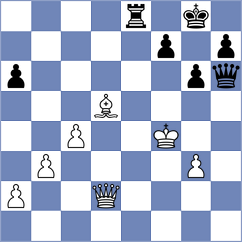 Uzuner - Ezat (chess.com INT, 2024)