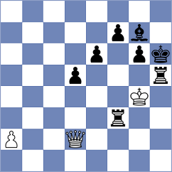 Ozates - Zacarias (chess.com INT, 2024)