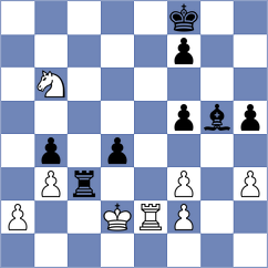 Najdin - Bilych (chess.com INT, 2023)