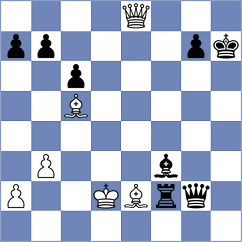 Bruned - Khairat (Chess.com INT, 2021)