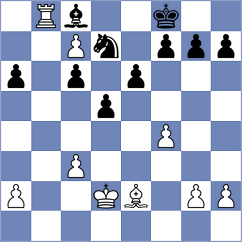 Nutakki - Cardozo (chess.com INT, 2023)