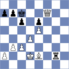 Samant - Nilsen (chess.com INT, 2024)