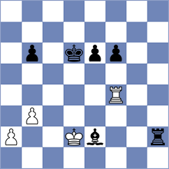 Kavutskiy - Alvarez Albiol (chess.com INT, 2023)