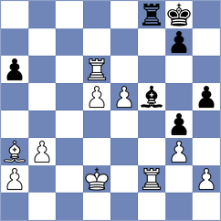 Salman - Ruiz Aguilar (chess.com INT, 2024)