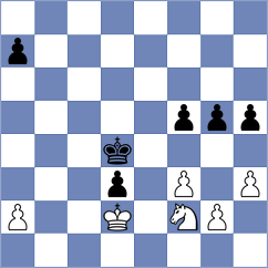 Korneevets - Sedina (Chess.com INT, 2020)
