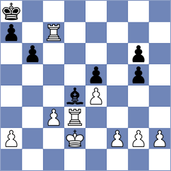 Goltsev - Kalajzic (chess.com INT, 2023)