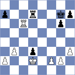 Alexakis - Alexieva (chess.com INT, 2021)