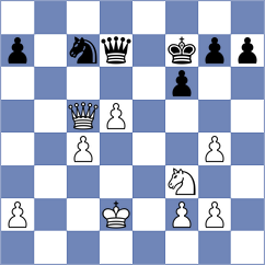 Iljushina - Roque Sola (chess.com INT, 2022)