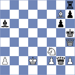 Chor - Prieto Aranguren (chess.com INT, 2023)