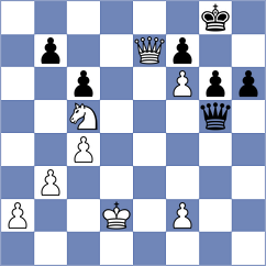 Iturrizaga Bonelli - Chan (Chess.com INT, 2020)