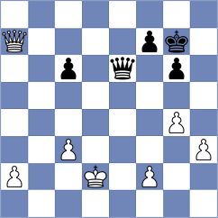 Shapiro - Salman (chess.com INT, 2023)