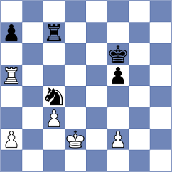 Rodriguez Fontecha - Yushko (chess.com INT, 2024)