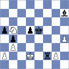 Logozar - Bryakin (chess.com INT, 2022)
