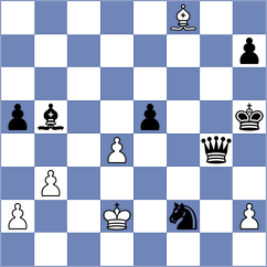 Shtompel - Mendez Fortes (chess.com INT, 2023)