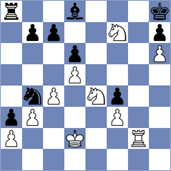 Quirke - Khamzin (Chess.com INT, 2021)