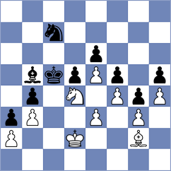 Flores Rios - Dreev (Chess.com INT, 2019)
