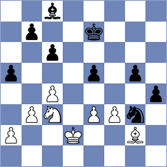 Debray - Demchenko (chess.com INT, 2022)