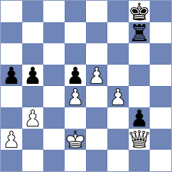Junior - Kebede (chess.com INT, 2021)