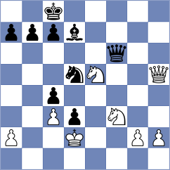 Schut - Ertan (Chess.com INT, 2021)