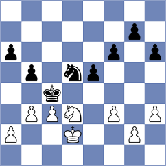 Gopal - Rodrigues (Chess.com INT, 2020)