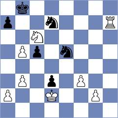 Dobre - Makhnev (Chess.com INT, 2020)