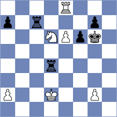Karaoglan - Zierk (chess.com INT, 2023)