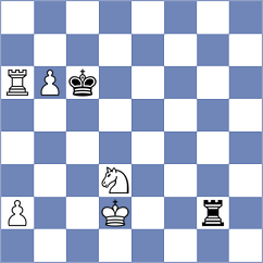 Rusan - Costachi (Chess.com INT, 2021)