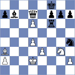 San - Pacheco Lugo (Chess.com INT, 2021)