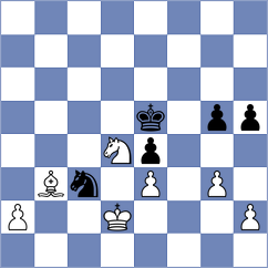 Chinguun - Kaminski (chess.com INT, 2024)