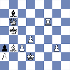 Bitoon - Kaplan (chess.com INT, 2023)