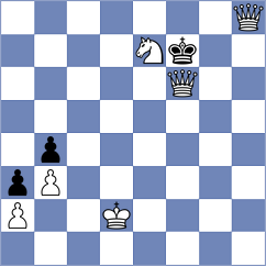 Kochiev - Napoli (chess.com INT, 2023)