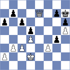 Zanette - Sailer (Chess.com INT, 2021)