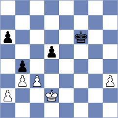 Kucza - Mesa Cruz (chess.com INT, 2024)