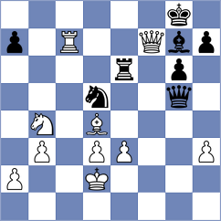 Itkis - Moaataz (chess.com INT, 2022)